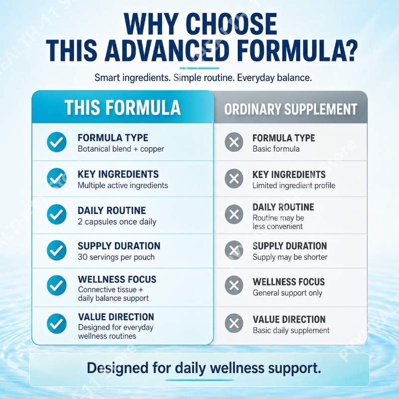 Herbal Plant Extract Supplemen - Herbal Wellness Formula ulasan dan harga